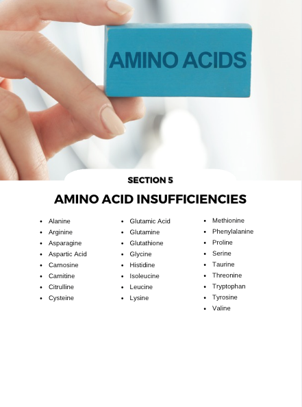 The Nutrient Insufficiency Impact Guide