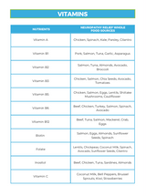 The Neuropathy Relief Nutrient Repletion Diet Plan