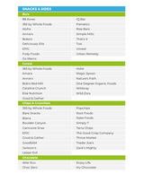 The SIBO Relief Nutrient Repletion Diet Plan