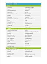The Stem Cell Regeneration Nutrient Repletion Diet Plan
