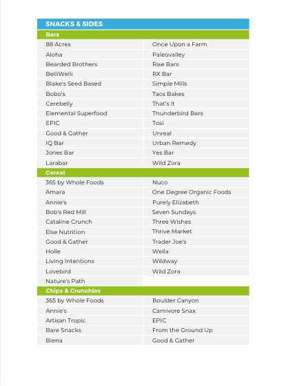 The Stem Cell Regeneration Nutrient Repletion Diet Plan