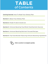 The Immune Boost Nutrient Repletion Diet Plan