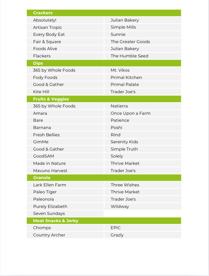 The Gut Health Nutrient Repletion Diet Plan