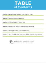 The MIND Nutrient Repletion Diet Plan
