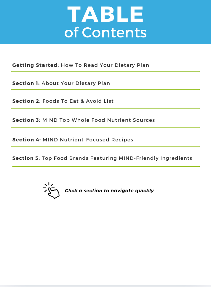 The MIND Nutrient Repletion Diet Plan