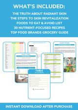 The Skin Revitalization Nutrient Repletion Diet Plan
