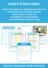 The Stem Cell Regeneration Nutrient Repletion Diet Plan