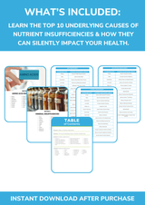 The Nutrient Insufficiency Impact Guide
