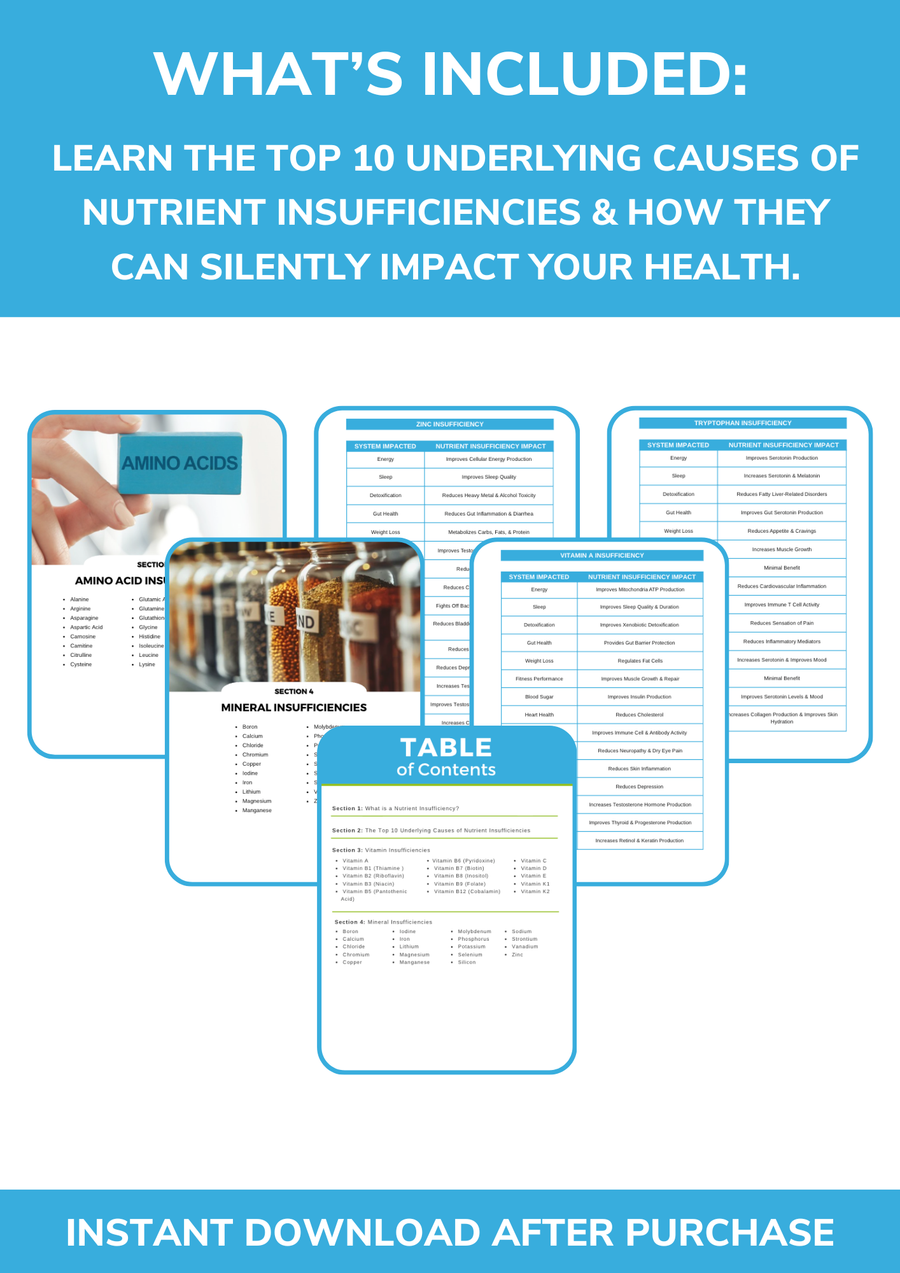 The Nutrient Insufficiency Impact Guide