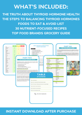 The Thyroid Balance Nutrient Repletion Diet